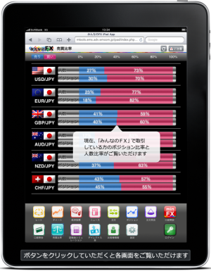 みんなのアプリ for iPad